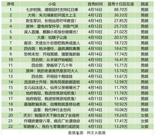 七岁的我,请假回村主持红白事,担当红白事主持重任